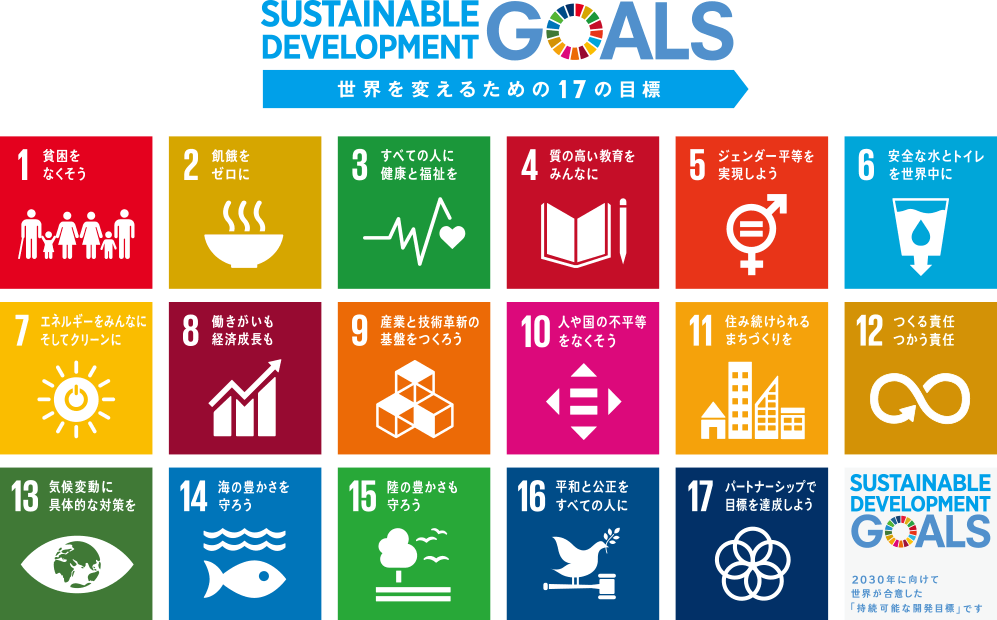 Sustainable Development Goals　世界を変えるための17の目標